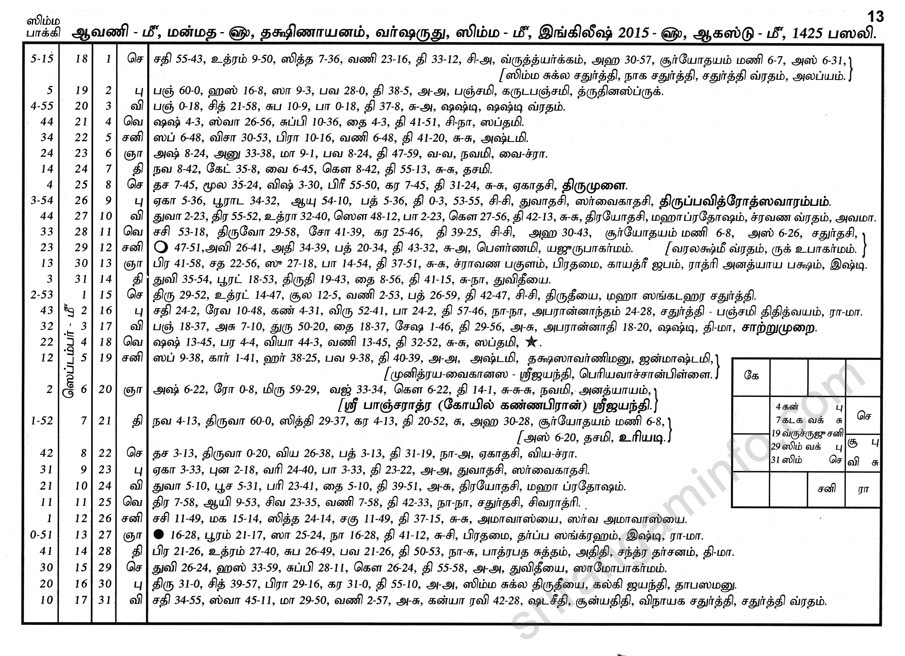 Panchangam